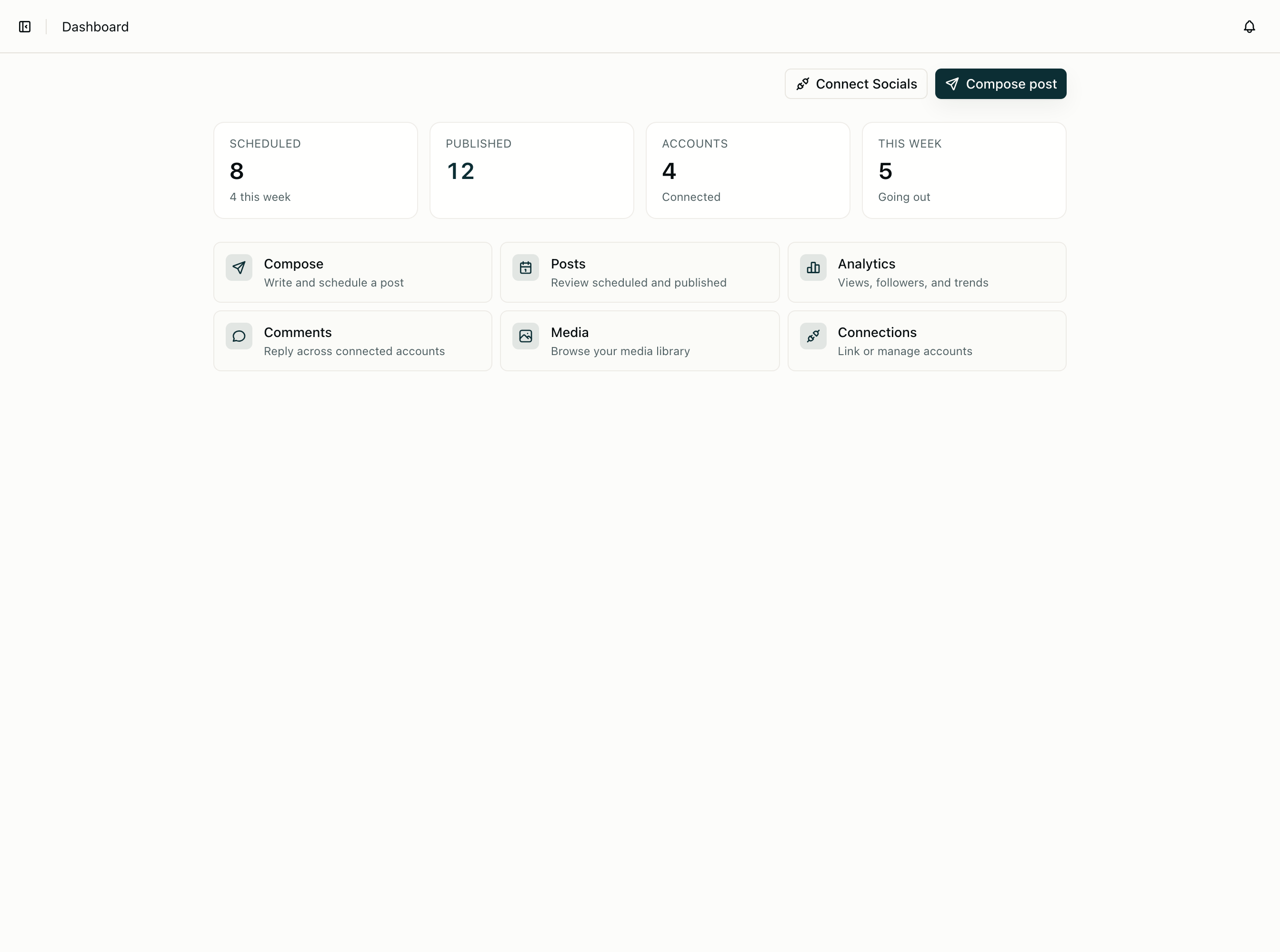 Workspace home with scheduled posts, published volume, connected accounts, and quick actions for Compose, Posts, Analytics, Comments, Media, and Connections.